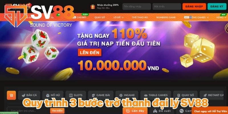 Quy trình 3 bước trở thành đại lý SV88